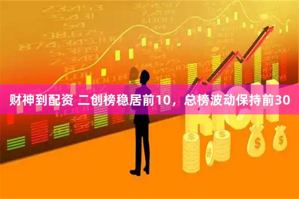 财神到配资 二创榜稳居前10，总榜波动保持前30